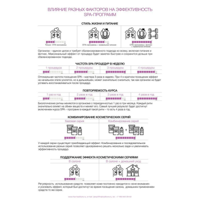 +0_RP-PS-900-00137_regenerating