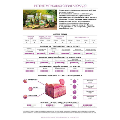 +0_RP-PS-900-00156_Avocado