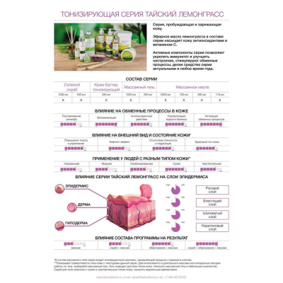 +0_RP-PS-900-00150_Lemongreaa