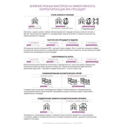 +0_RP-PS-900-00124_antizellulite