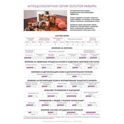 +0_RP-PS-900-00120_Golden_Ginger