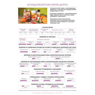 +0_RP-PS-900-00123_Citrus