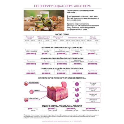 +0_RP-PS-900-00133_Aloe_vera